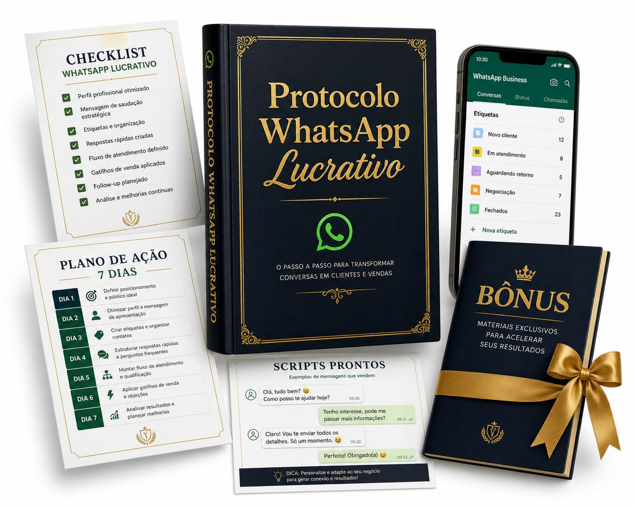 Mockup 3D do Protocolo WhatsApp Lucrativo: ebook, checklist, plano de ação de 7 dias, scripts prontos, WhatsApp Business organizado e bônus exclusivos